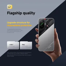 Poco F7 5G 512GB RAM 12GB - تصویر 4